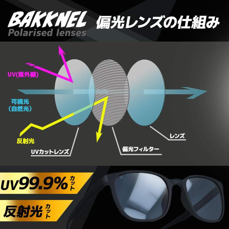 【専用ケースセット】折り畳み 偏光 サングラス 偏光サングラス ケース 付き UVカット 紫外線対策 アジアンフィット BAKKNEL BNS611 53サイズ ウェリントン型 折り畳み フォールディング ユニセックス メンズ レディース
