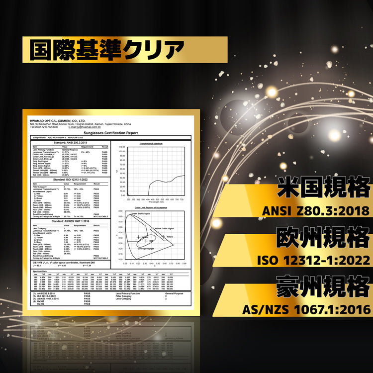 【専用ケースセット】折り畳み 偏光 サングラス 偏光サングラス ケース 付き UVカット 紫外線対策 アジアンフィット BAKKNEL BNS611 53サイズ ウェリントン型 折り畳み フォールディング ユニセックス メンズ レディース