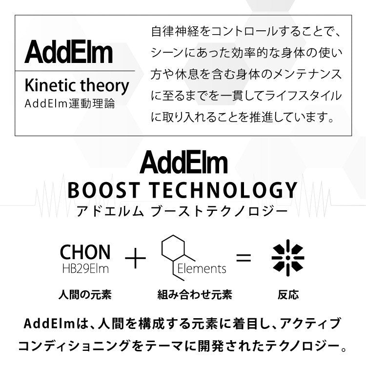 【国内正規品】アドエルム サングラス アジアンフィット AddElm ADS 5001 全2カラー 68サイズ ハイコントラストレンズ搭載 ゴルフ スポーツ ユニセックス メンズ レディース UVカット 紫外線 ラッピング無料