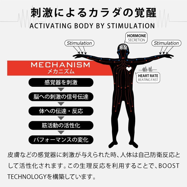 【国内正規品】アドエルム サングラス アジアンフィット AddElm ADS 5001 全2カラー 68サイズ ハイコントラストレンズ搭載 ゴルフ スポーツ ユニセックス メンズ レディース UVカット 紫外線 ラッピング無料