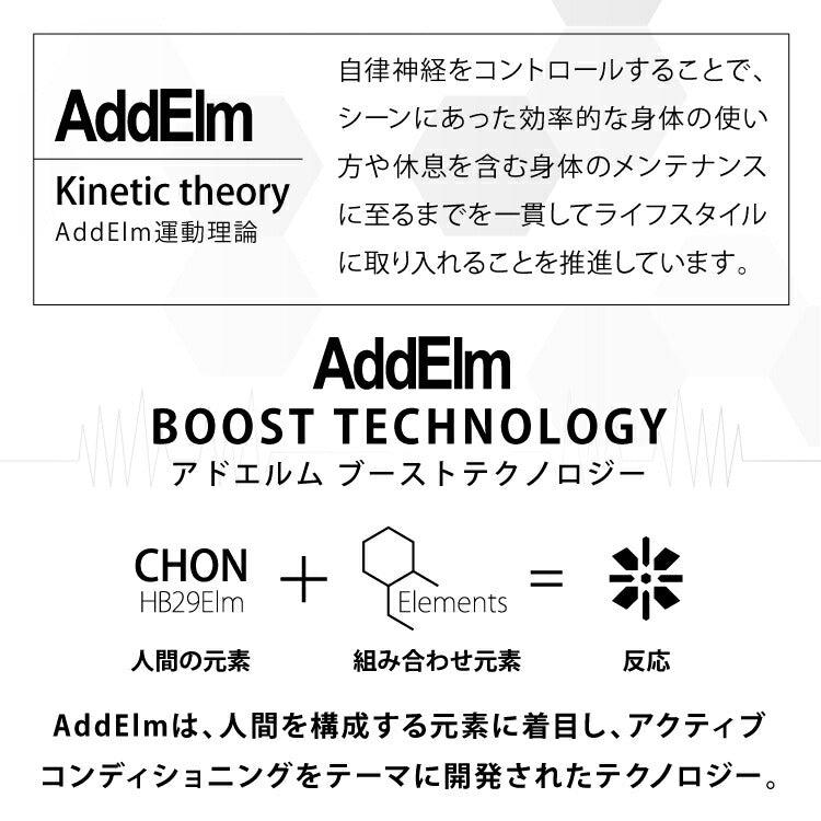 アドエルム マスク ストッパー マスクベルト マスクバンド 耳が痛くならない 次世代テクノロジー搭載 AddElm ADMD-001 全2カラー
