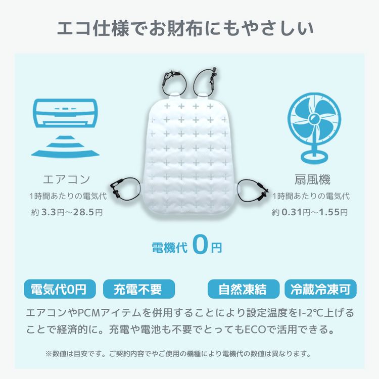 allCool 28℃ リュックサッククーラー 28℃ AC-RSC003-CL オールクール 冷感 特殊冷却素材 薄型 メンズ レディース ユニセックス キッズ ジュニア 通勤 通学 暑さ対策 熱中症対策
