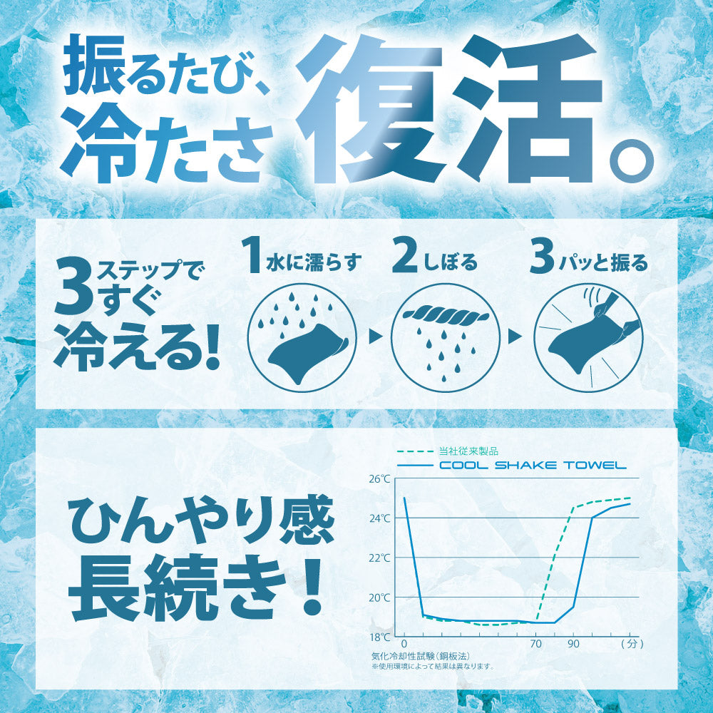 オールクール クールシェイクタオル ALL COOL AC-CT006 全2色 冷感特殊素材 水に濡らして冷たい 降るたびに冷たさ復活 UPF50+で日焼け対策にも ユニセックス メンズ レディース