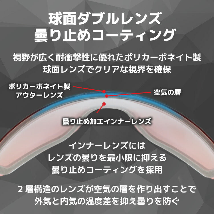BAKKNEL バクネル BK 1022 眼鏡対応 ヘルメット対応 ミラーレンズ スノーゴーグル スキー スノーボード スノボ 球面ダブルレンズ フレームあり メンズ レディース ウィンタースポーツ 曇り防止 曇り止め 誕生日 プレゼント 男性 女性