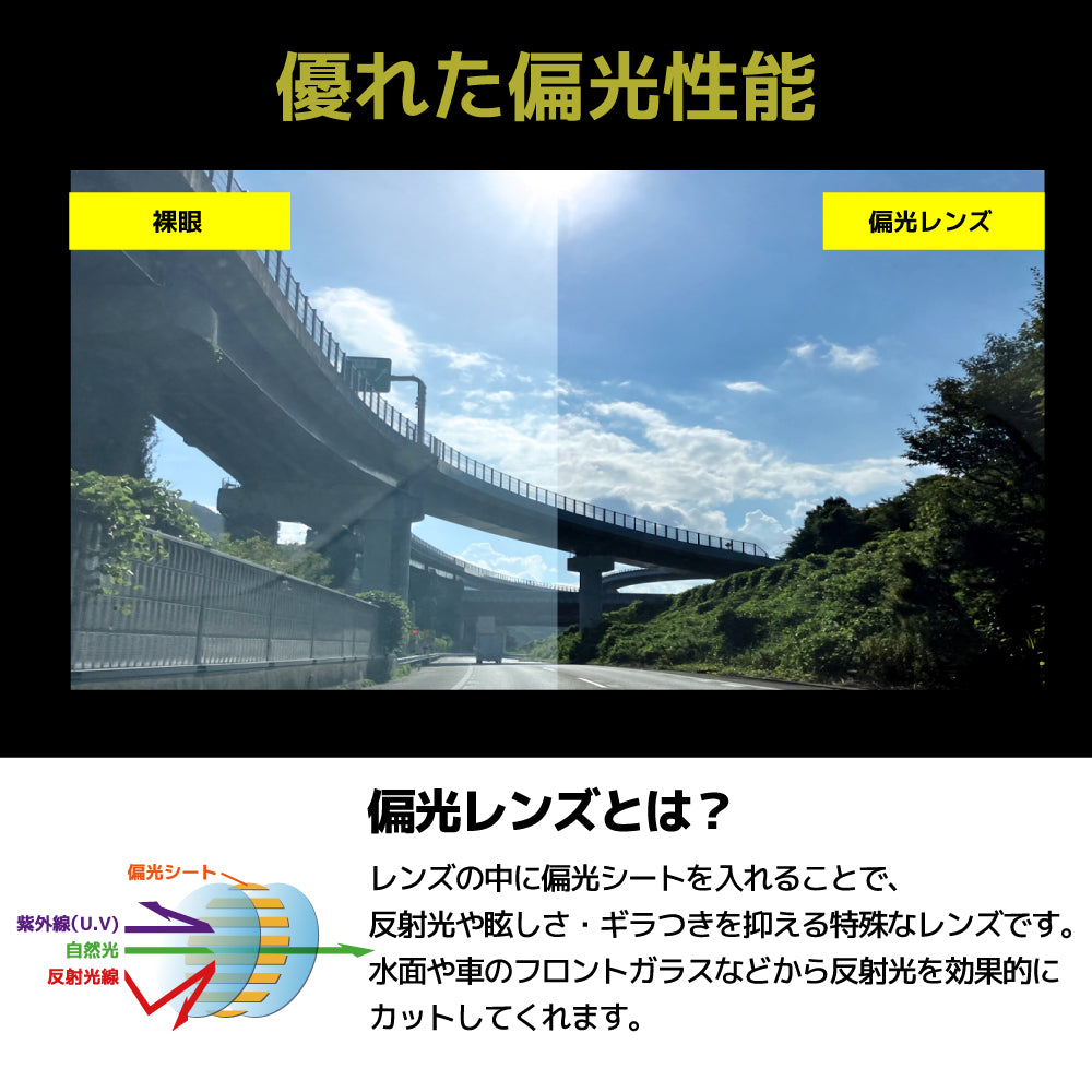 バクネル サングラス 偏光サングラス アジアンフィット BAKKNEL BNS609 52サイズ ウェリントン型 水に浮く フローティング ユニセックス メンズ レディース