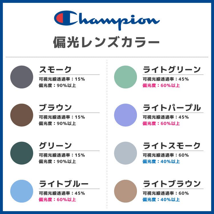 【訳あり】チャンピオン 偏光 サングラス カラーレンズ メンズ レディース UVカット Champion ブランド CH2121 54 ウェリントン | 紫外線 対策 おすすめ 人気 プレゼント 運転 ドライブ レジャー キャンプ アウトドア 釣り フィッシング 海 川 山 春 夏 秋 冬 ランニング