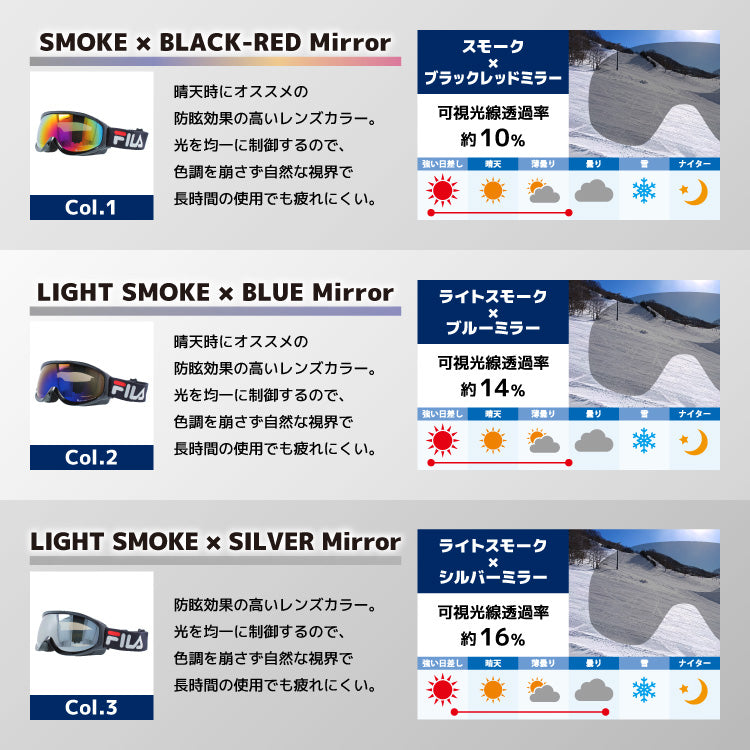 FILA フィラ FLG 1022 眼鏡対応 ミラーレンズ スノーゴーグル スキー スノーボード スノボ 球面ダブルレンズ フレームあり メンズ レディース ウィンタースポーツ 曇り防止 曇り止め 誕生日 プレゼント 男性 女性