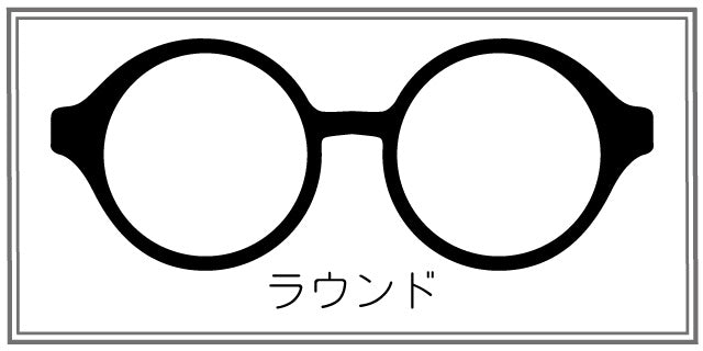 ラウンド