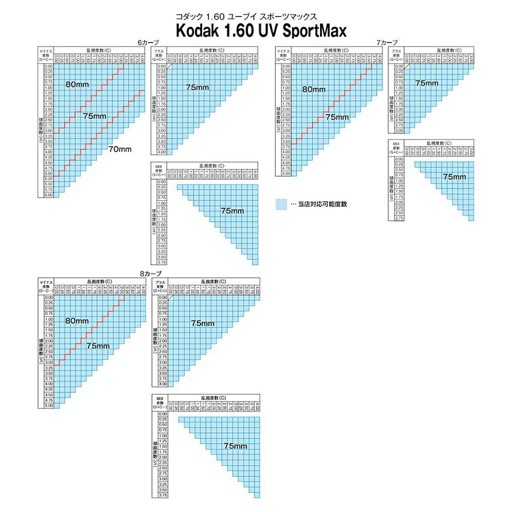 【選べる3色 度付きカラーレンズ】レイバン サングラス RB4300 710/33 63 レギュラーフィット スクエア型 B-15 ブラウンレンズ スポーツ ゴルフ 釣り ランニング トレーニング 野球 ドライブ Ray-Ban グレー/ブラウン/グリーン ミラーレンズ対応可