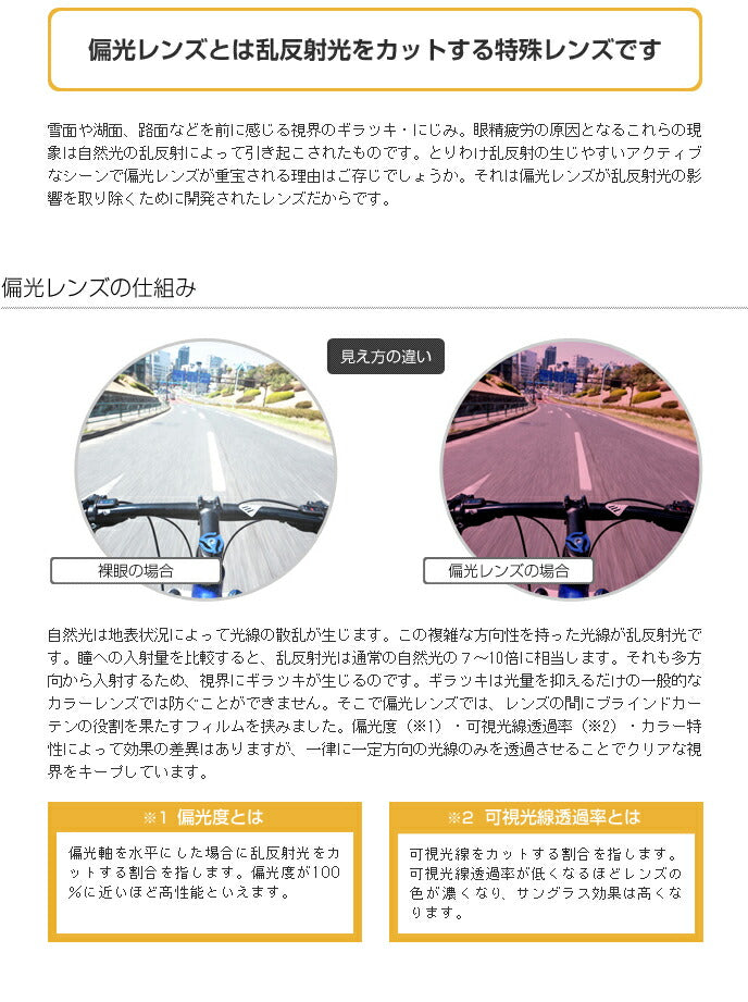 【度付き / 偏光 カラーレンズ】KODAK 球面 1.60 PM6160 ハイカーブ対応 薄型レンズ Polarized ポラライズド 釣り アウトドア ドライブ 度あり UVカット サングラス 眼鏡 メガネ レンズ交換費無料 他店フレーム交換対応|左右 2枚1組 ラッピング無料