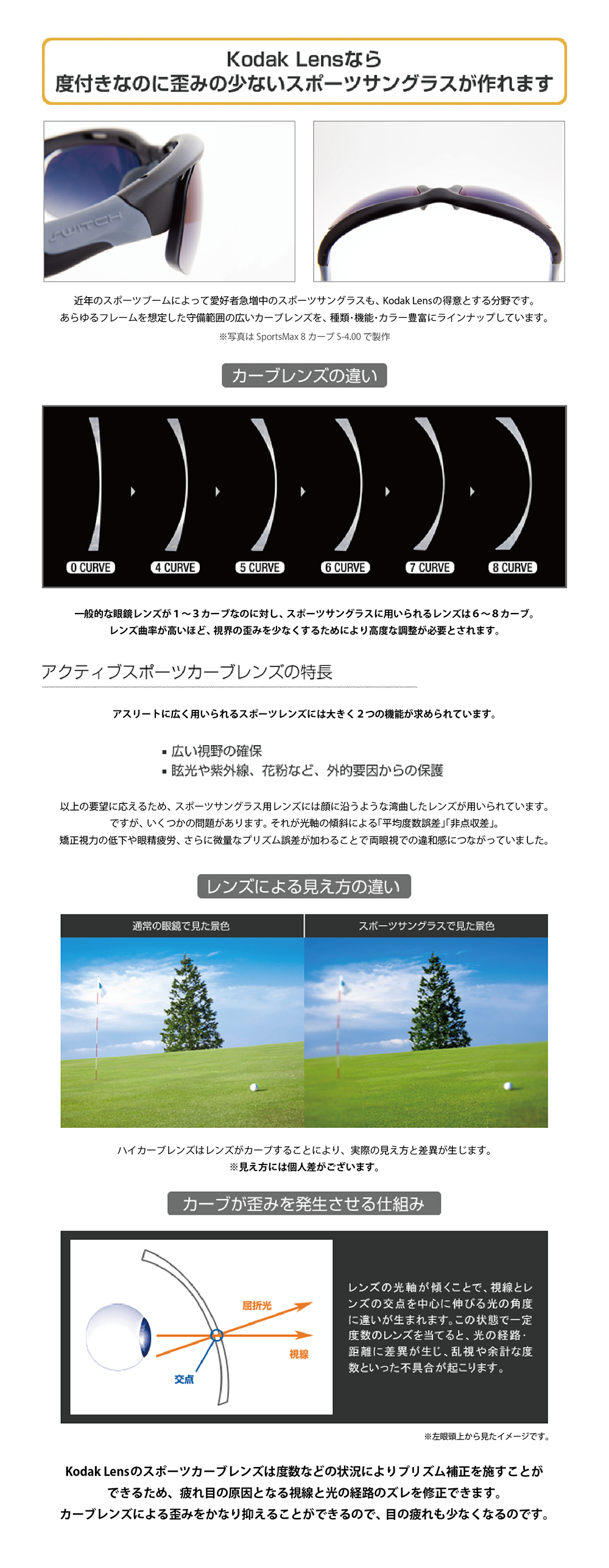 【度付き / 偏光 カラーレンズ】KODAK 球面 1.56 PolarMax TUFF RX 4?8カーブ対応 ハイカーブ対応 Polarized ポラライズド 釣り アウトドア ドライブ 度あり UVカット サングラス 眼鏡 メガネ レンズ交換費無料 他店フレーム交換対応|左右 2枚1組