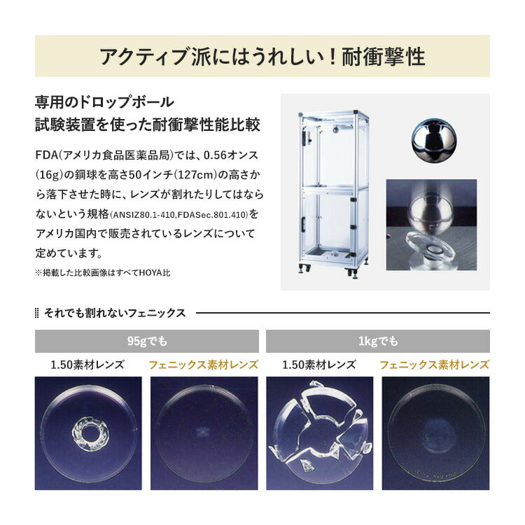 【度付き / 透明レンズ】HOYA 球面 1.53 ハイルックス フェニックス HL153VS 度あり UVカット サングラス 眼鏡 メガネ レンズ交換費無料 他店フレーム交換対応|左右 2枚1組 【透明NLレンズ】ラッピング無料