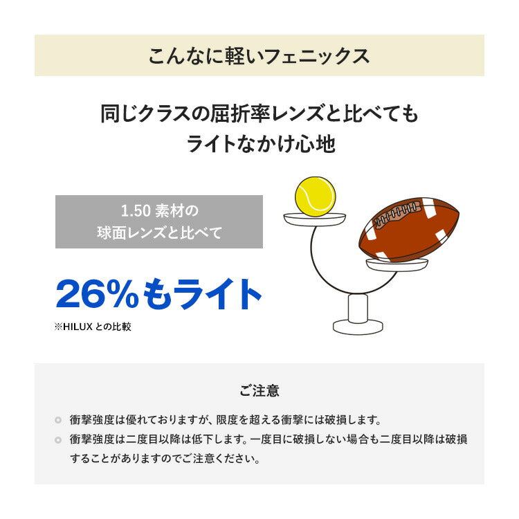 【度付き / 透明レンズ】HOYA 球面 1.53 ハイルックス フェニックス HL153VS 度あり UVカット サングラス 眼鏡 メガネ レンズ交換費無料 他店フレーム交換対応|左右 2枚1組 【透明NLレンズ】ラッピング無料