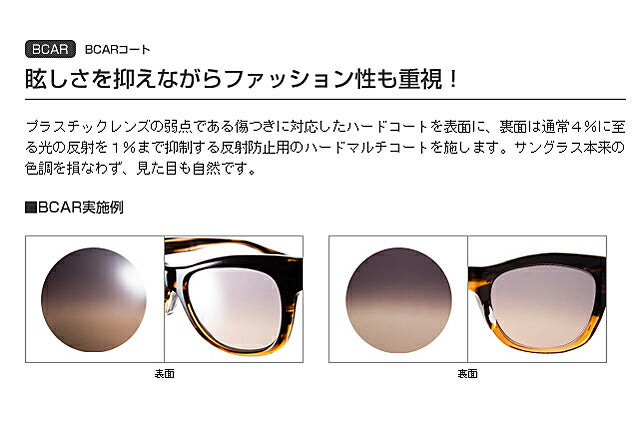 【度付き / 透明レンズ】KODAK 非球面 1.60 SV3160UV ASコート(SAB BCAR) 表面ハードコート 裏面ハードマルチコート 薄型レンズ 度あり UVカット サングラス 眼鏡 メガネ レンズ交換費無料 他店フレーム交換対応 カラーレンズ対応|左右 2枚1組 【透明NLレンズ】