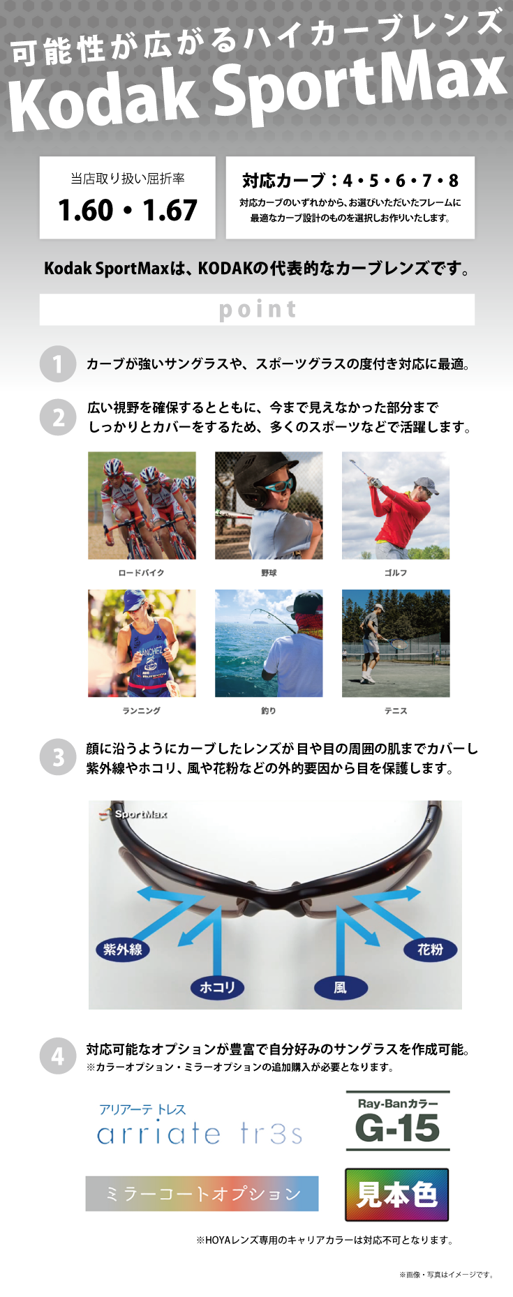 【度付き・度なし / 透明レンズ】KODAK 球面 1.60 UV SportMax 4?8カーブ対応 ハイカーブ対応 薄型レンズ 度あり 伊達 UVカット サングラス 眼鏡 メガネ レンズ交換費無料 他店フレーム交換対応 カラーレンズ対応|左右 2枚1組 【透明NLレンズ】ラッピング無料