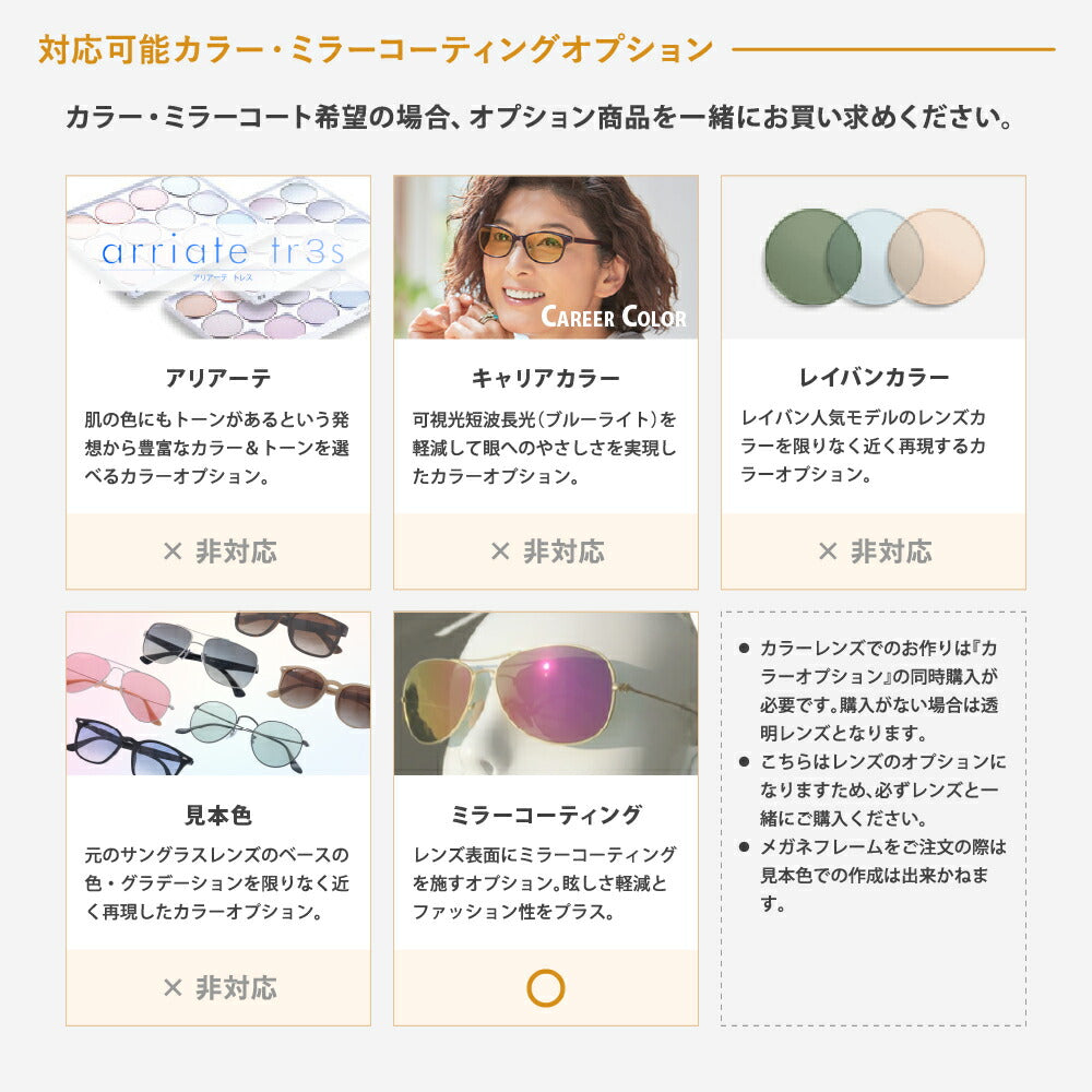 【度付き / 偏光 カラーレンズ】KODAK 球面 1.60 PM6160 ハイカーブ対応 薄型レンズ Polarized ポラライズド 釣り アウトドア ドライブ 度あり UVカット サングラス 眼鏡 メガネ レンズ交換費無料 他店フレーム交換対応|左右 2枚1組 ラッピング無料