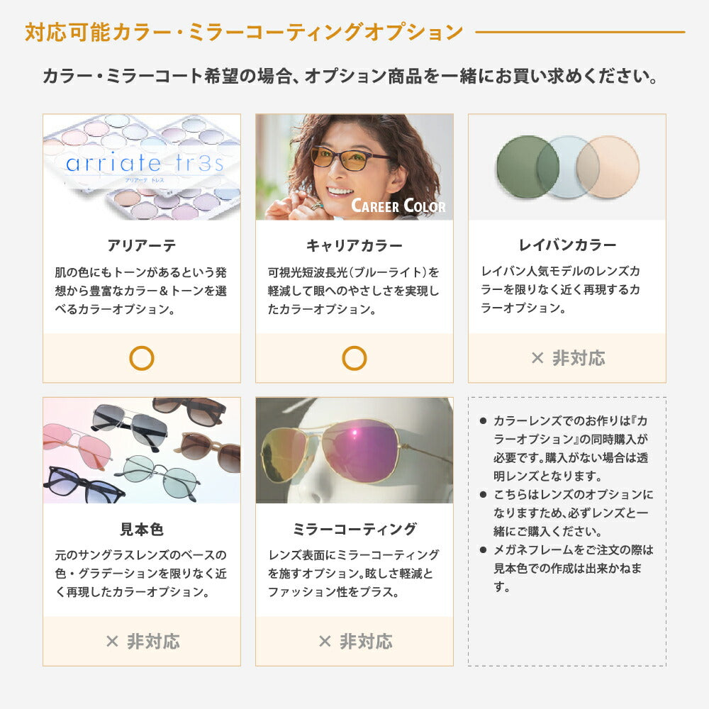 【度付き / 遠近 PC用 透明レンズ】HOYA 内面累進設計 1.60 SHC60BP 薄型レンズ テレビ パソコン スマートフォン ブルーライトカット 度あり UVカット サングラス 眼鏡 メガネ レンズ交換費無料 他店フレーム交換対応 カラーレンズ対応|左右 2枚1組