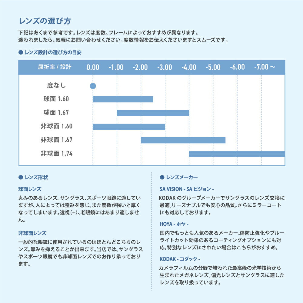【度付き・度なし / 調光 カラーレンズ】SAビジョン 非球面 SA1.55AS UV PhotoClear グレー ブラウン 薄型レンズ Photochromic フォトクロミック 度あり 伊達 UVカット サングラス 眼鏡 メガネ レンズ交換費無料 他店フレーム交換対応|左右 2枚1組