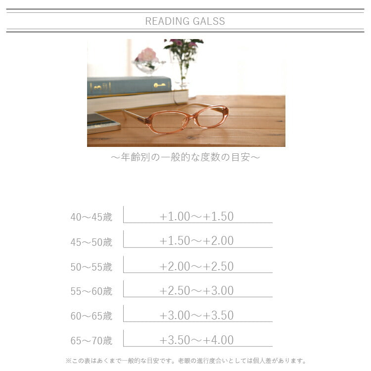 ブルーライトカット老眼鏡 マーキュリーデュオ リーディンググラス フレーム レディース ブランド 度付き 度入り メガネ 眼鏡 MERCURYDUO MDF8001/8002/8003 ラッピング無料