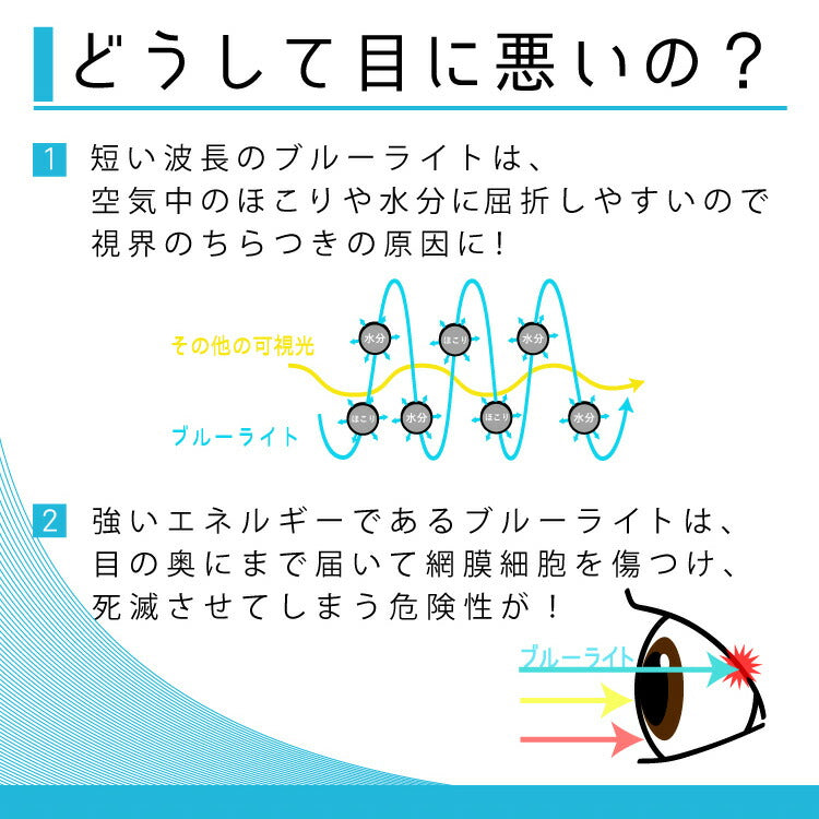【度なし / PC用 透明レンズ】SA VISION 球面 1.60 SP UV BLUE GUARD COAT 薄型レンズ テレビ パソコン スマートフォン ブルーライトカット 伊達 UVカット サングラス 眼鏡 メガネ レンズ交換費無料 他店フレーム交換対応 カラーレンズ対応|左右 2枚1組