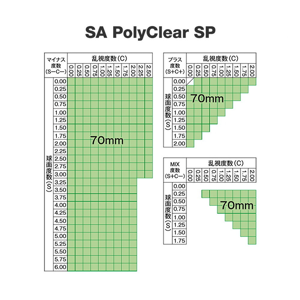 キッズ・ジュニア用 メガネ 眼鏡 度付き 度なし おしゃれ PROGEAR プロギア EG-S 1010 全10色 47サイズ テニス 野球 サッカー 球技 アイガード セーフティーグラス ゴーグル スポーツ 子供 ユース UVカット 紫外線 ブランド 伊達 ダテ ラッピング無料