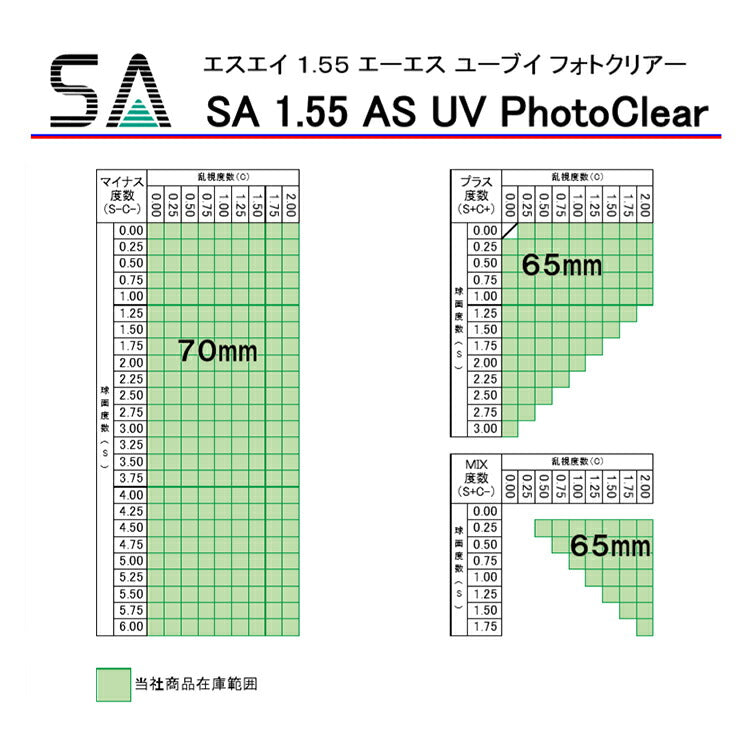 【選べる2色 調光レンズ】レイバン サングラス Ray-Ban RX5017A 2000 52サイズ （RB5017A） メンズ レディース ユニセックス アジアンフィット スクエア 伊達メガネ カラーレンズ UVカット 【RayBan】 ラッピング無料