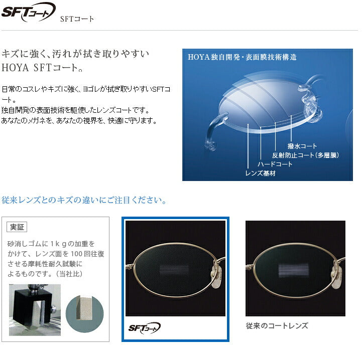 【度付き / 透明レンズ(SFTコート付)】HOYA 両面非球面 1.74 NE174VT 超薄型レンズ 度あり UVカット サングラス 眼鏡 メガネ レンズ交換費無料 他店フレーム交換対応 カラーレンズ対応|左右 2枚1組 【透明NLレンズ】ラッピング無料