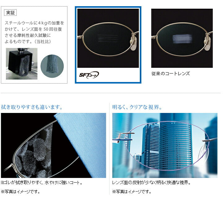 【度付き / 透明レンズ(SFTコート付)】HOYA 両面非球面 1.74 NE174VT 超薄型レンズ 度あり UVカット サングラス 眼鏡 メガネ レンズ交換費無料 他店フレーム交換対応 カラーレンズ対応|左右 2枚1組 【透明NLレンズ】ラッピング無料