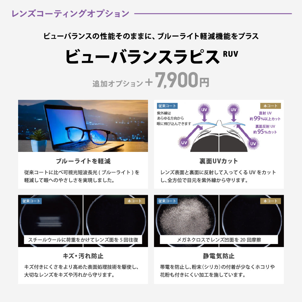 【単体購入不可】【コートオプション】(HOYAレンズ専用)ビューバランスラピスRUVコート