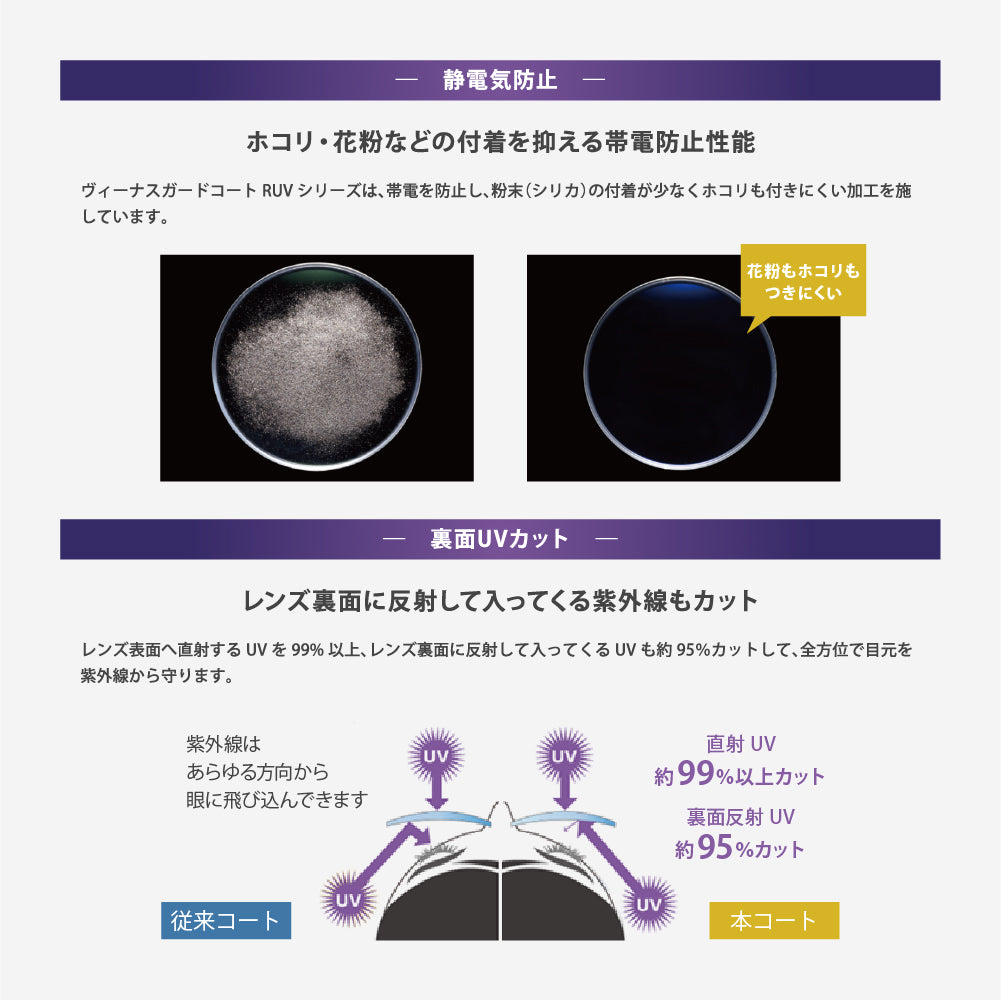 【度付き / 透明レンズ(ヴィーナスガードコートラピスRUV付)】HOYA 両面非球面 1.74 NE174BU-H 超薄型レンズ 度あり UVカット サングラス 眼鏡 メガネ レンズ交換費無料 他店フレーム交換対応 カラーレンズ対応|左右 2枚1組 【透明NLレンズ】