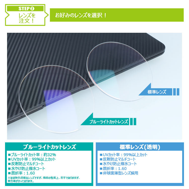 透明レンズ交換 ユニクロ GU 3COINS 無印良品 他ファッションサングラス対応 ブルーライトカット PCレンズ UVカット 度付き 度入り 伊達 ダテ 度なし