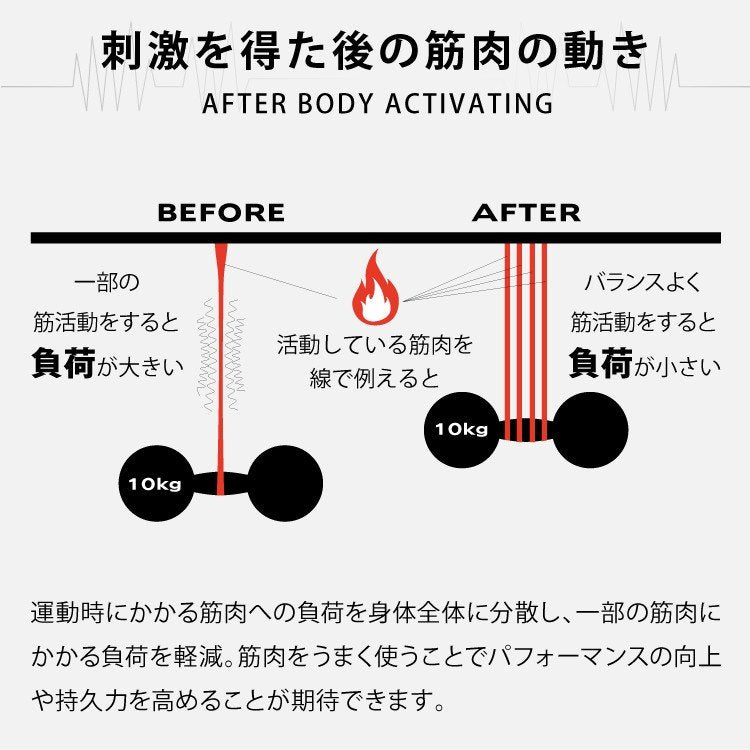 【国内正規品】アドエルム サングラス アジアンフィット AddElm ADS 5001 全2カラー 68サイズ ハイコントラストレンズ搭載 ゴルフ スポーツ ユニセックス メンズ レディース UVカット 紫外線 ラッピング無料
