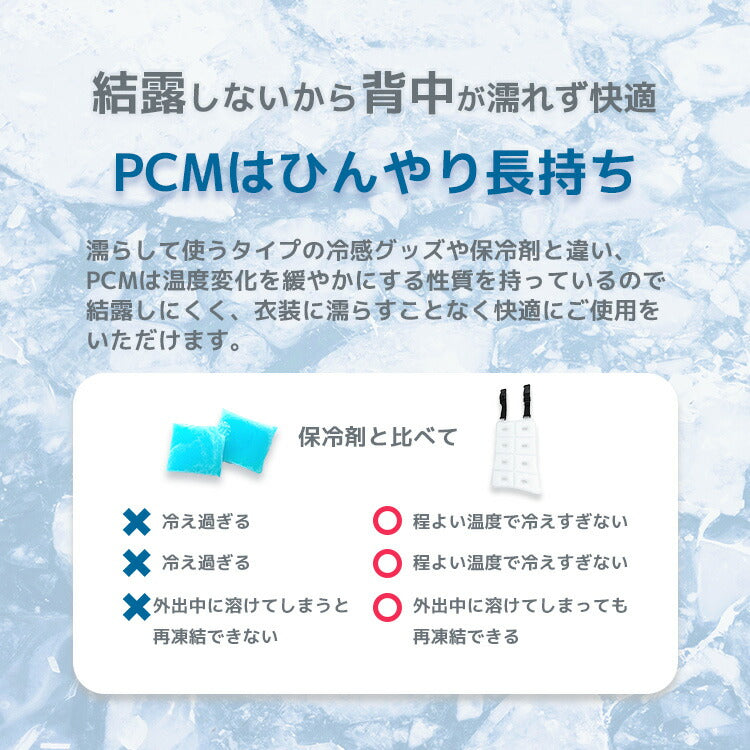 リュックサック用冷感マット クールリュックマット アイスリュックシート リュックサッククーラー 冷感 冷却 ひんやり クール PCM 28℃ 背中 バックパック ランドセル 通勤 通学 ベビーカー 夏 熱中症対策 キッズ ジュニア 大人 子供 allCool オールクール AC-RSC001