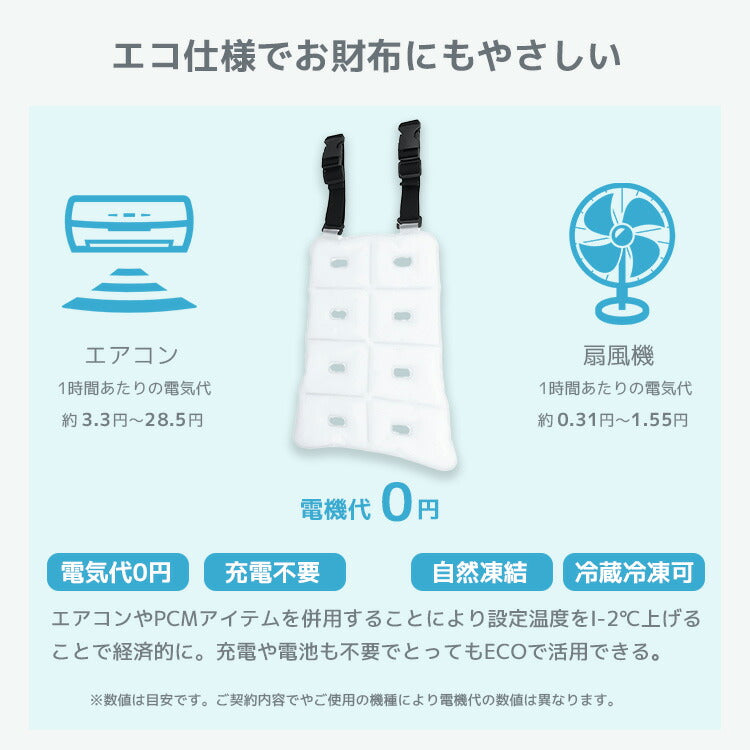 リュックサック用冷感マット クールリュックマット アイスリュックシート リュックサッククーラー 冷感 冷却 ひんやり クール PCM 28℃ 背中 バックパック ランドセル 通勤 通学 ベビーカー 夏 熱中症対策 キッズ ジュニア 大人 子供 allCool オールクール AC-RSC001