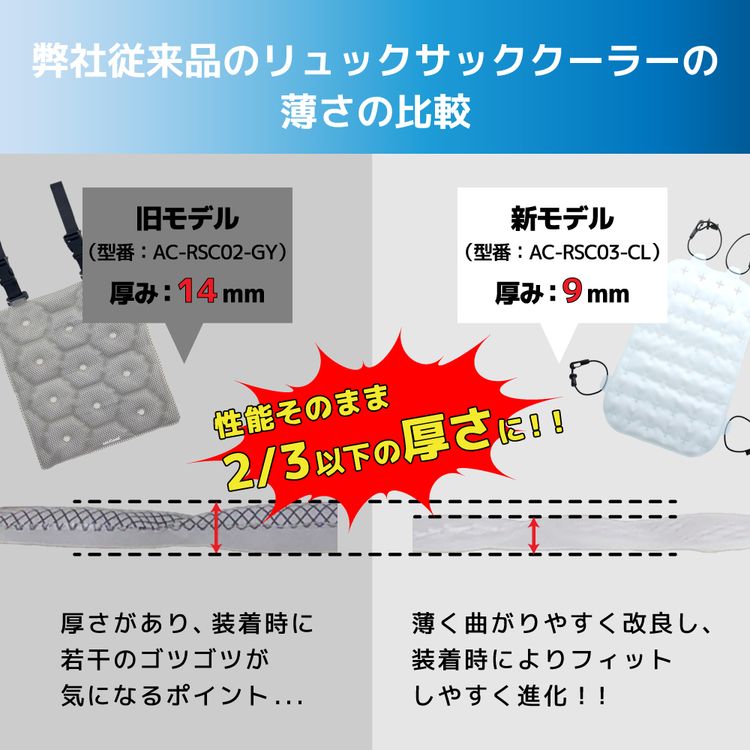 allCool 28℃ リュックサッククーラー 28℃ AC-RSC003-CL オールクール 冷感 特殊冷却素材 薄型 メンズ レディース ユニセックス キッズ ジュニア 通勤 通学 暑さ対策 熱中症対策