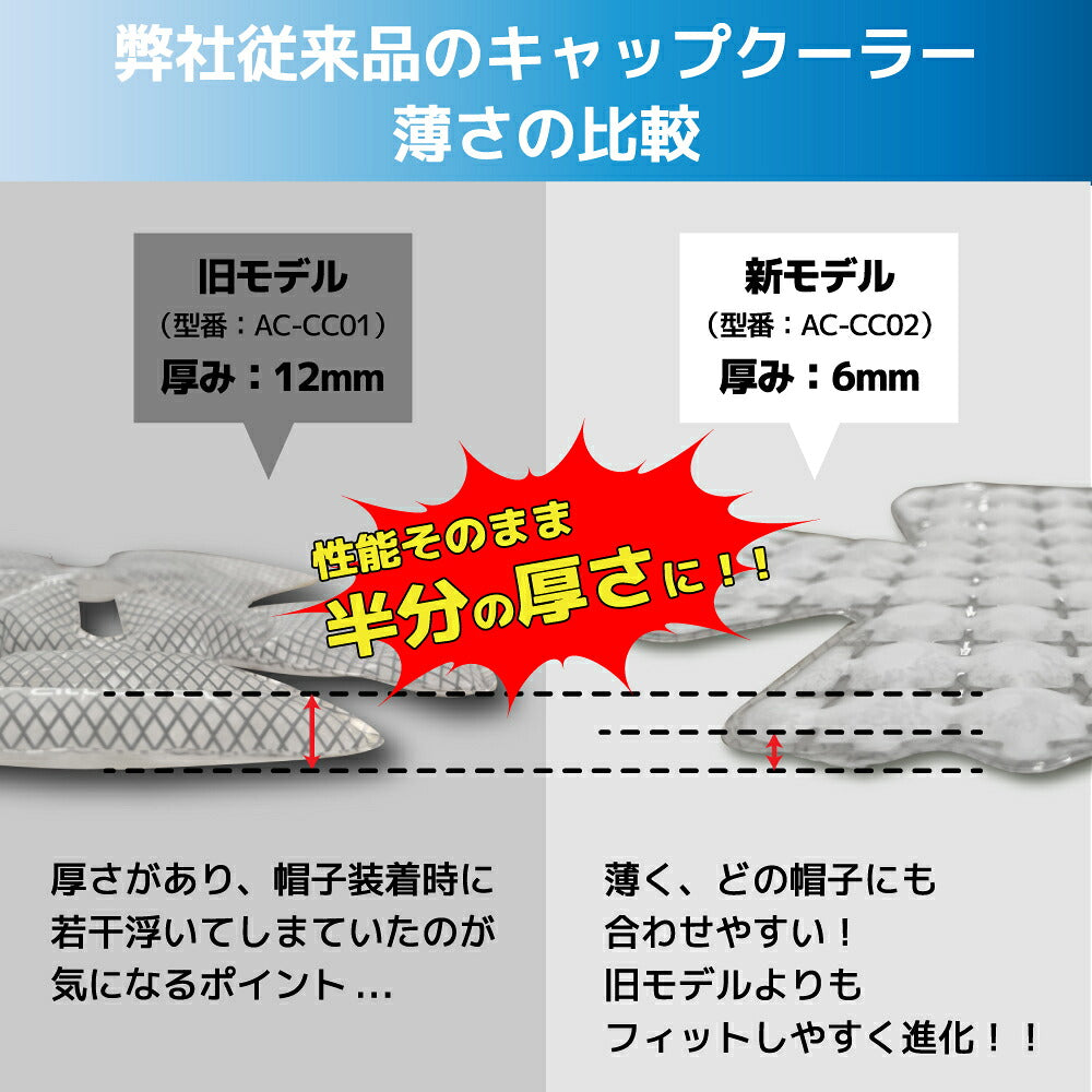 allCool キャップクーラー AC-CC002-BL オールクール 冷感 特殊冷却素材 薄型 メンズ レディース ユニセックス キッズ ジュニア 通勤 通学 暑さ対策 熱中症対策