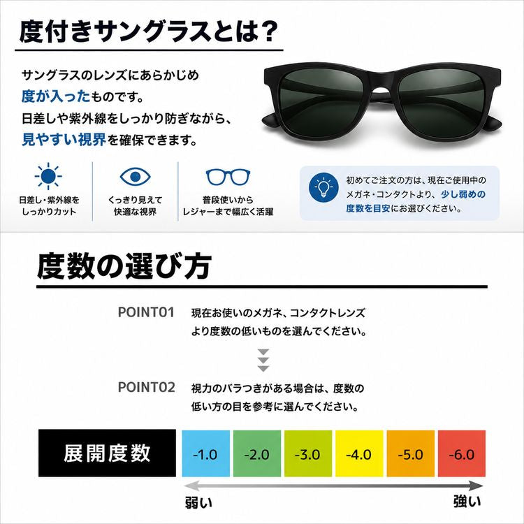 バクネル 度付きサングラス アジアンフィット BAKKNEL BNS901-1 51サイズ ウェリントン型 近視用度付きレンズ クロブチ 黒縁 ユニセックス メンズ レディース