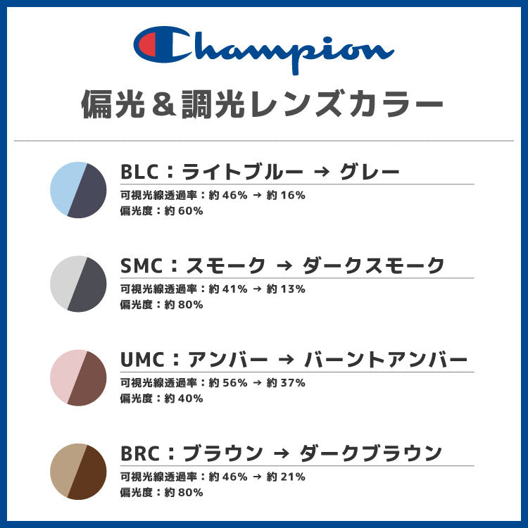 チャンピオン 調光 偏光 サングラス カラーレンズ メンズ レディース UVカット Champion ブランド CH2123 51 ウェリントン | 紫外線 対策 おすすめ 人気 プレゼント 運転 ドライブ レジャー キャンプ アウトドア 釣り フィッシング 海 川 山 春 夏 秋 冬 ランニング