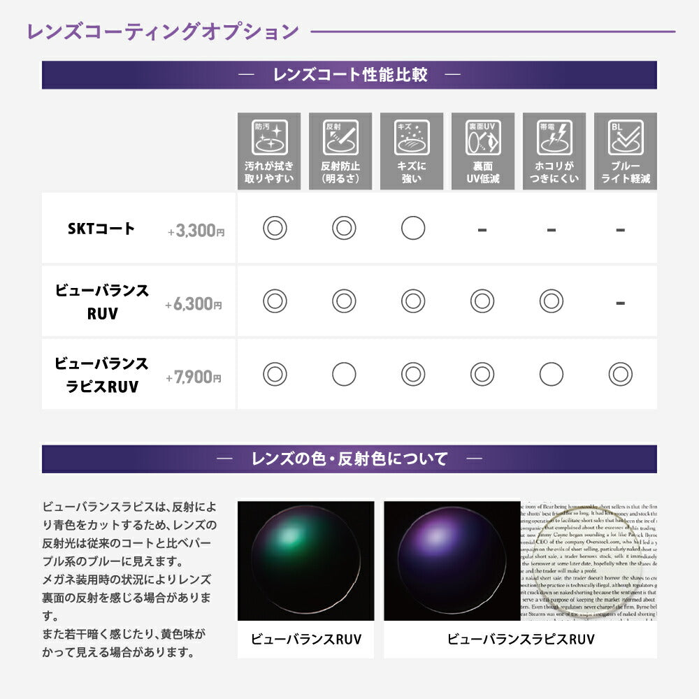【度付き / 中近 透明レンズ】HOYA 内面累進設計 1.60 SHR60VS-H 薄型レンズ テレビ パソコン スマートフォン 度あり UVカット サングラス 眼鏡 メガネ レンズ交換費無料 他店フレーム交換対応 カラーレンズ対応｜左右 2枚1組