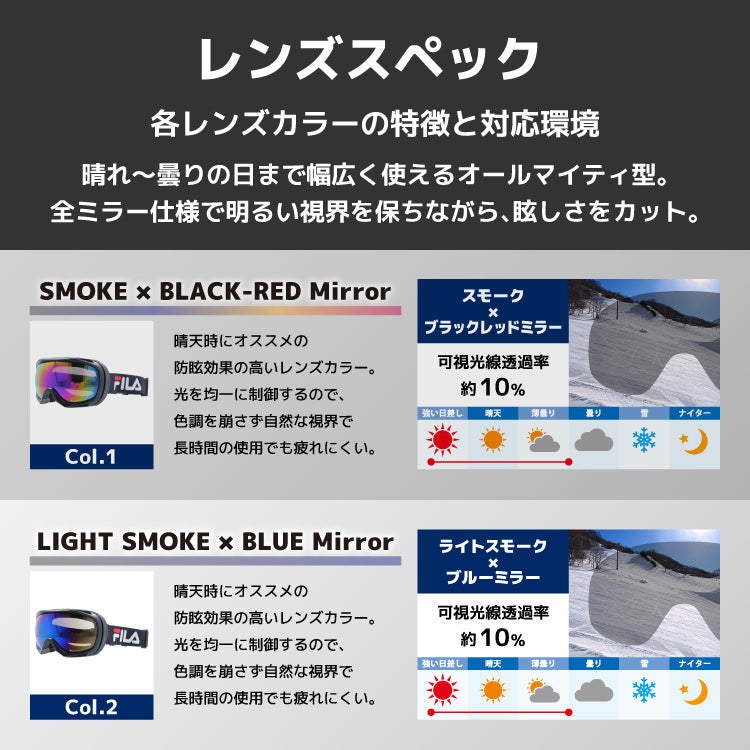 FILA フィラ FLG 9822 眼鏡対応 ミラーレンズ スノーゴーグル スキー スノーボード スノボ 球面ダブルレンズ フレームあり メンズ レディース ウィンタースポーツ 曇り防止 曇り止め 誕生日 プレゼント 男性 女性