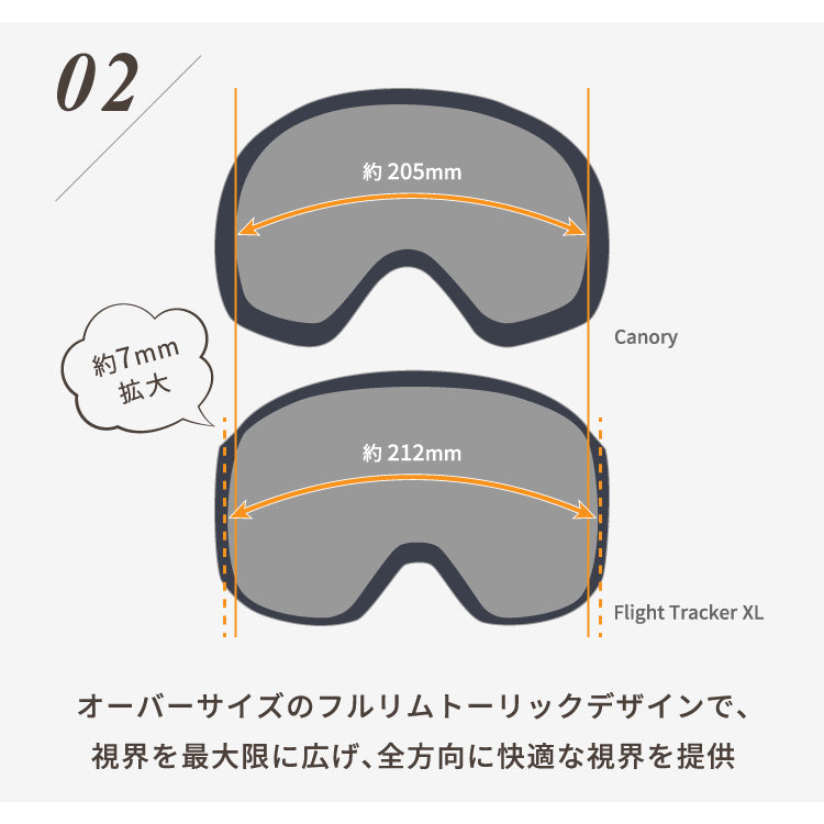 【眼鏡対応】オークリー ゴーグル フライトトラッカー XM（M） プリズム グローバルフィット OAKLEY FLIGHT TRACKER XM（M） OO7105-06 ユニセックス メンズ レディース スキー スノボ 【Prizm Torch Iridium】 プレゼント
