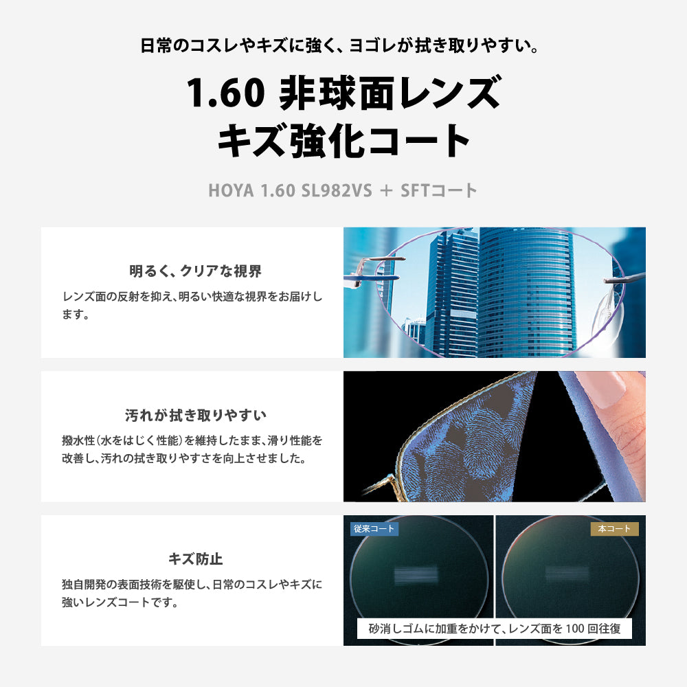 【単体購入不可】【度付き / 透明レンズ】【キズ強化コート付き】HOYA 非球面 1.60 SL982VS｜左右 2枚1組（7,300円）