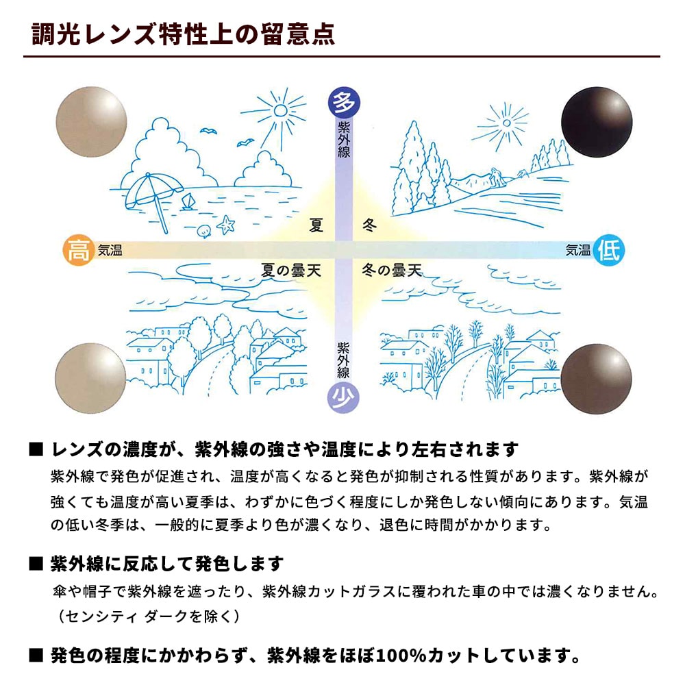 【度なし / 調光 カラーレンズ】HOYA 球面設計 屈折率1.60 HL60 紫外線調光 センシティ2 SENSITY2 薄型レンズ フォトクロミック Photochromic 伊達 UVカット サングラス 眼鏡 メガネ レンズ交換費無料 他店フレーム交換対応｜左右 2枚1組