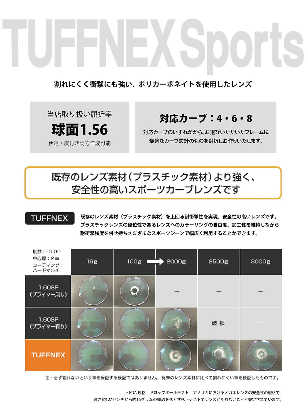 【度付き・度なし / 透明レンズ】KODAK 球面 1.56 TUFFNEX Sports 4?8カーブ対応 ハイカーブ対応 高耐衝撃強度レンズ 度あり 伊達 UVカット サングラス 眼鏡 メガネ レンズ交換費無料 他店フレーム交換対応 カラーレンズ対応｜左右 2枚1組 【透明NLレンズ】