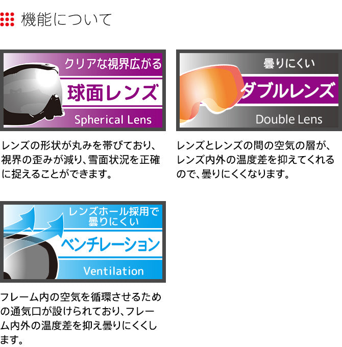 【訳あり】ミラーレンズ スノーゴーグル スキー スノーボード スノボ 球面ダブルレンズ フレームあり メンズ レディース ウィンタースポーツ 曇り防止 曇り止め 誕生日 プレゼント FILA フィラ FLG 7046 男性 女性