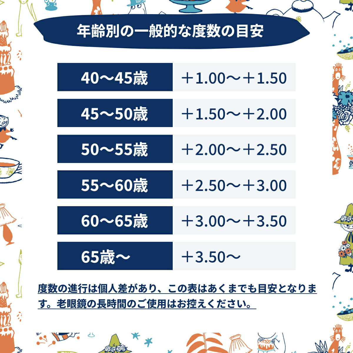 ムーミン 老眼鏡 アジアンフィット MOOMIN MOR 003 リトルミイ 54サイズ 度数：+1.50〜+3.00 スクエア型 軽量 首掛け オリジナルポーチ付き リーディンググラス シニア グラス ブルーライトカット PCメガネ ユニセックス メンズ レディース