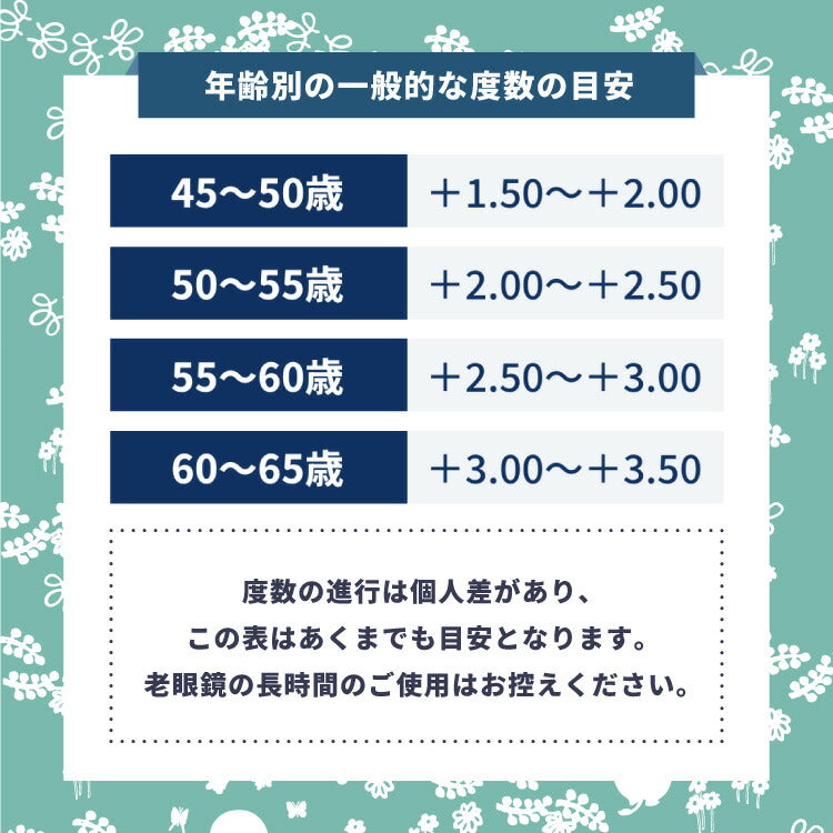 ムーミン 首掛け 老眼鏡 MOOMIN +1.50〜+3.00 リーディンググラス