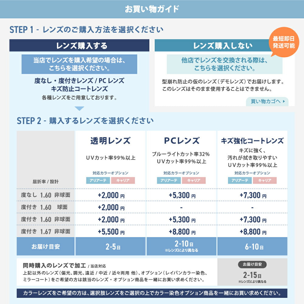 【訳あり】レイバン メガネ フレーム RX5279F 2012 55 アジアンフィット ウェリントン型 メンズ レディース 眼鏡 度付き 度なし 伊達メガネ ブランドメガネ 紫外線 ブルーライトカット 老眼鏡 花粉対策 Ray-Ban