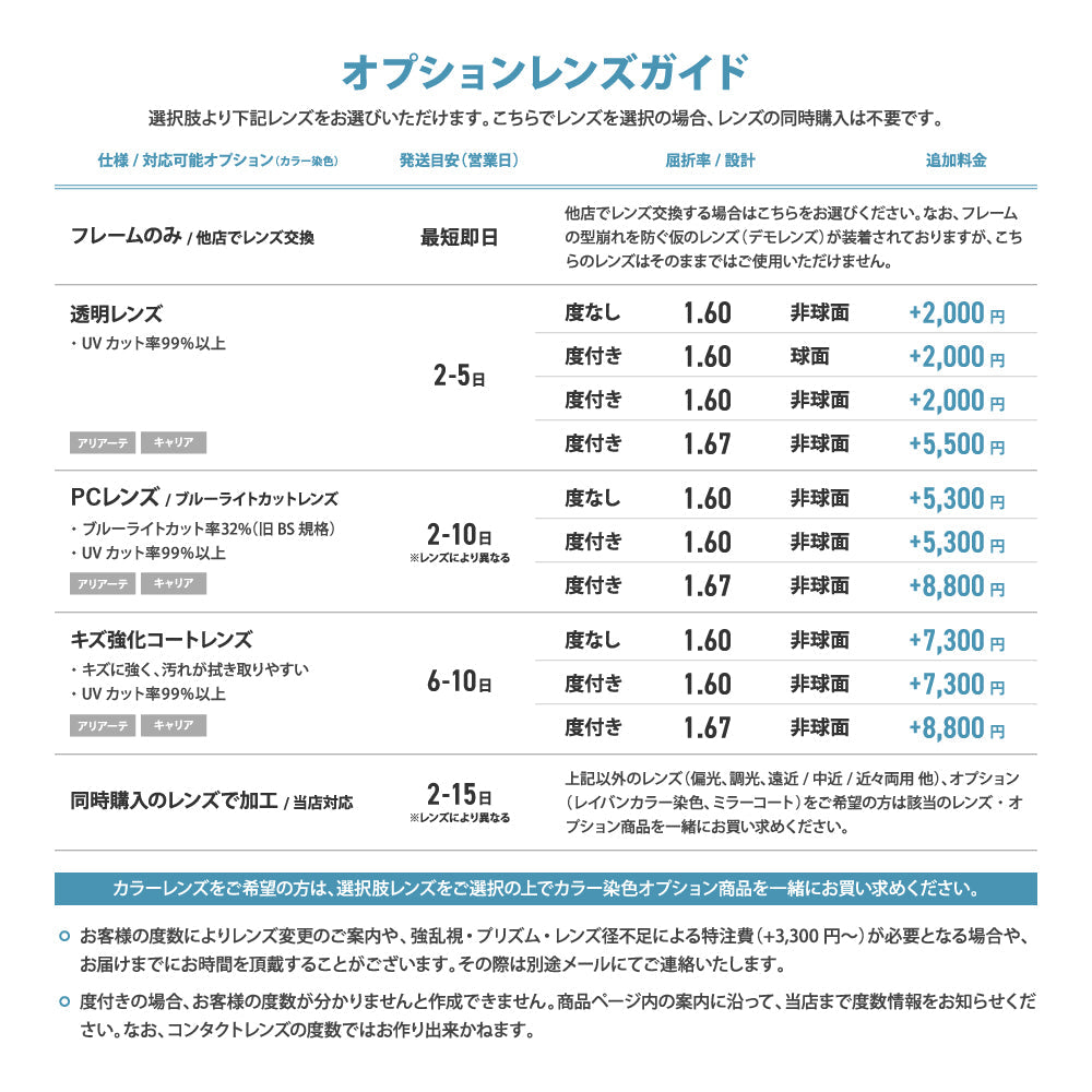 ディッキーズ メガネフレーム 伊達メガネ アジアンフィット（フルフィット） 調整可能ノーズパッド（クリングス） Dickies DKF 5010 51サイズ 全3カラー スクエア型 ユニセックス メンズ レディース