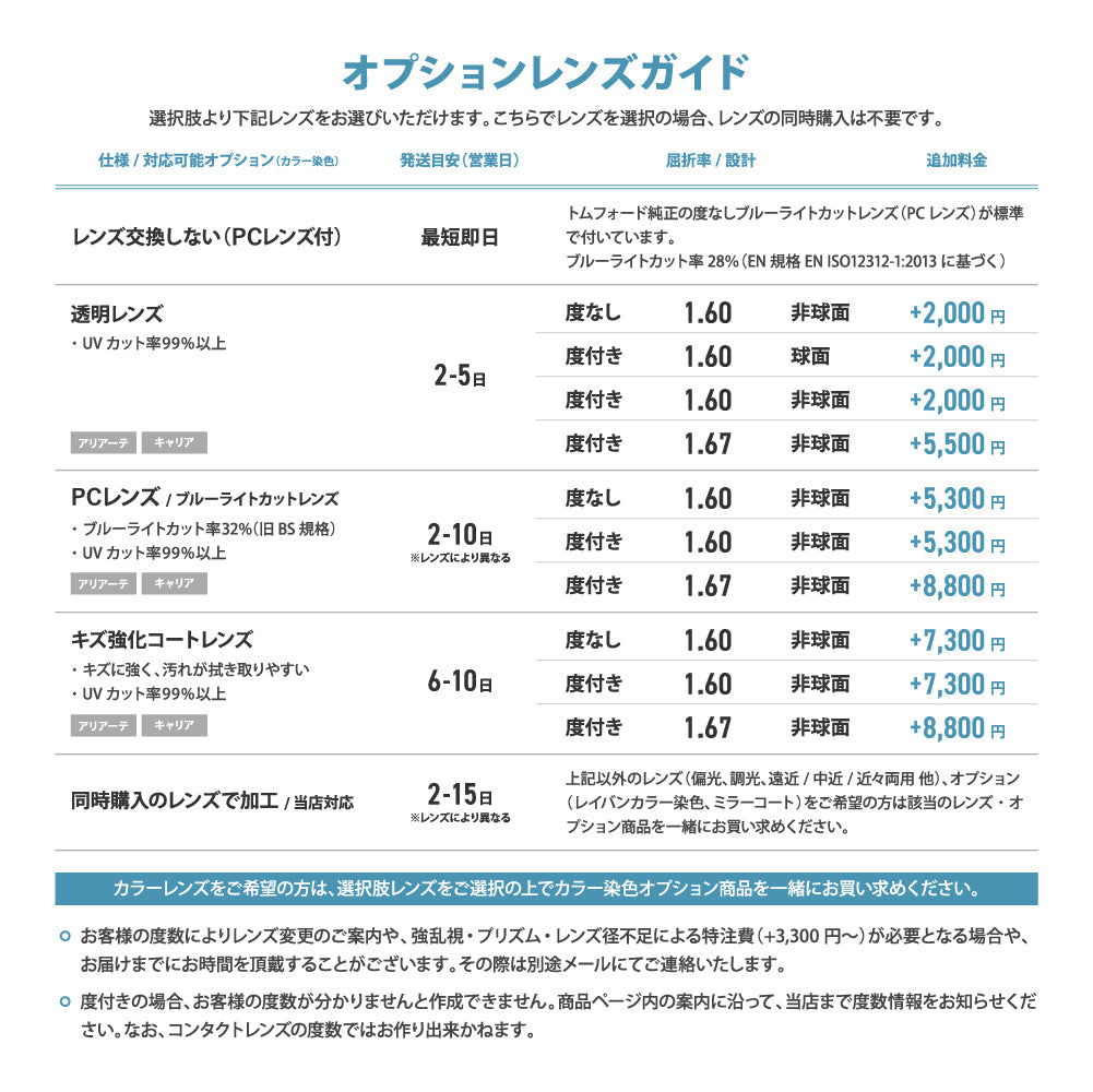 【訳あり】トムフォード メガネフレーム 伊達メガネ アジアンフィット（フルフィット） 調整可能ノーズパッド（クリングス） TOM FORD FT5927-D-B 005 51サイズ （TF5927DB 005 51） クラウンパント型 アウトレット品 ブルーライトカット ユニセックス メンズ レディース